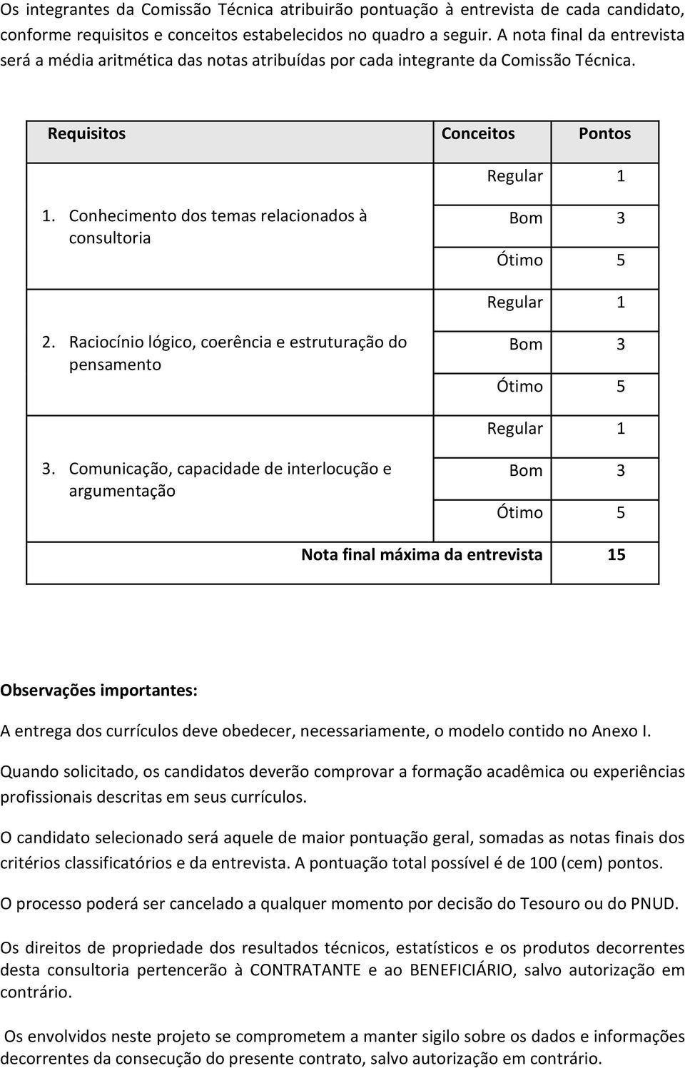 Conhecimento dos temas relacionados à consultoria Bom 3 Ótimo 5 Regular 1 2. Raciocínio lógico, coerência e estruturação do pensamento Bom 3 Ótimo 5 Regular 1 3.