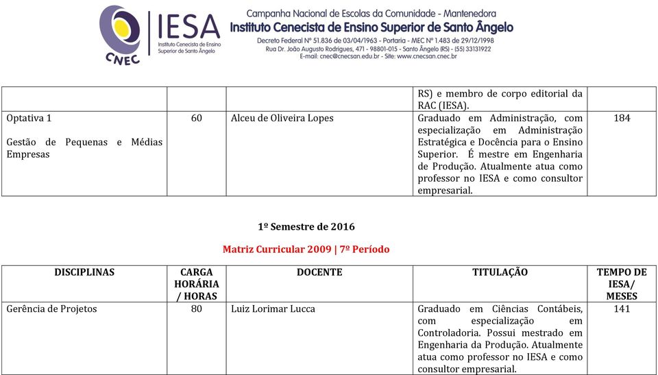 Atualmente atua como professor no IESA e como consultor empresarial.