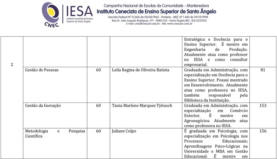 Atualmente atua como professora no IESA, também responsável pela Biblioteca da Instituição.