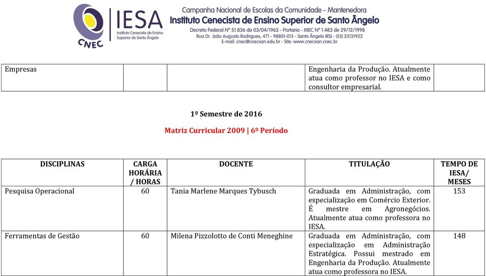 Tania Marlene Marques Tybusch Graduada em Administração, com especialização em Comércio Exterior. É mestre em Agronegócios.