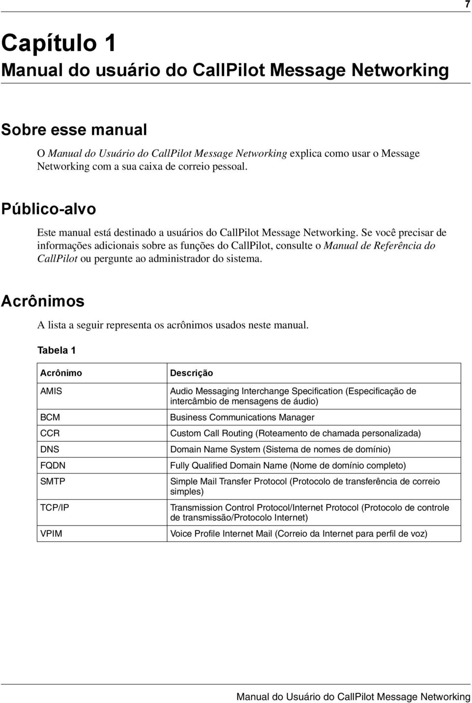 Se você precisar de informações adicionais sobre as funções do CallPilot, consulte o Manual de Referência do CallPilot pergunte ao administrador do sistema.