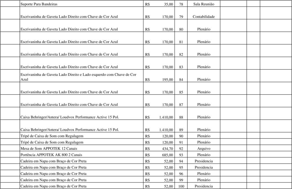 Gaveta Lado Direito com Chave de Cor Azul R$ 170,00 83 Plenário Escrivaninha de Gaveta Lado Direito e Lado esquerdo com Chave de Cor Azul R$ 195,00 84 Plenário Escrivaninha de Gaveta Lado Direito com