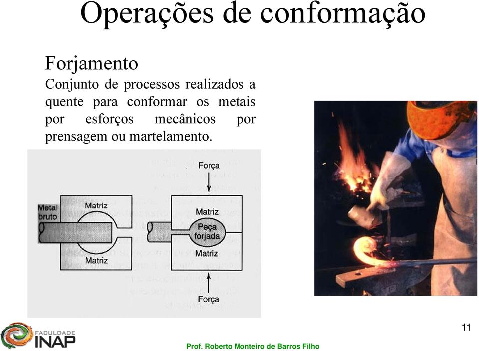 quente para conformar os metais por