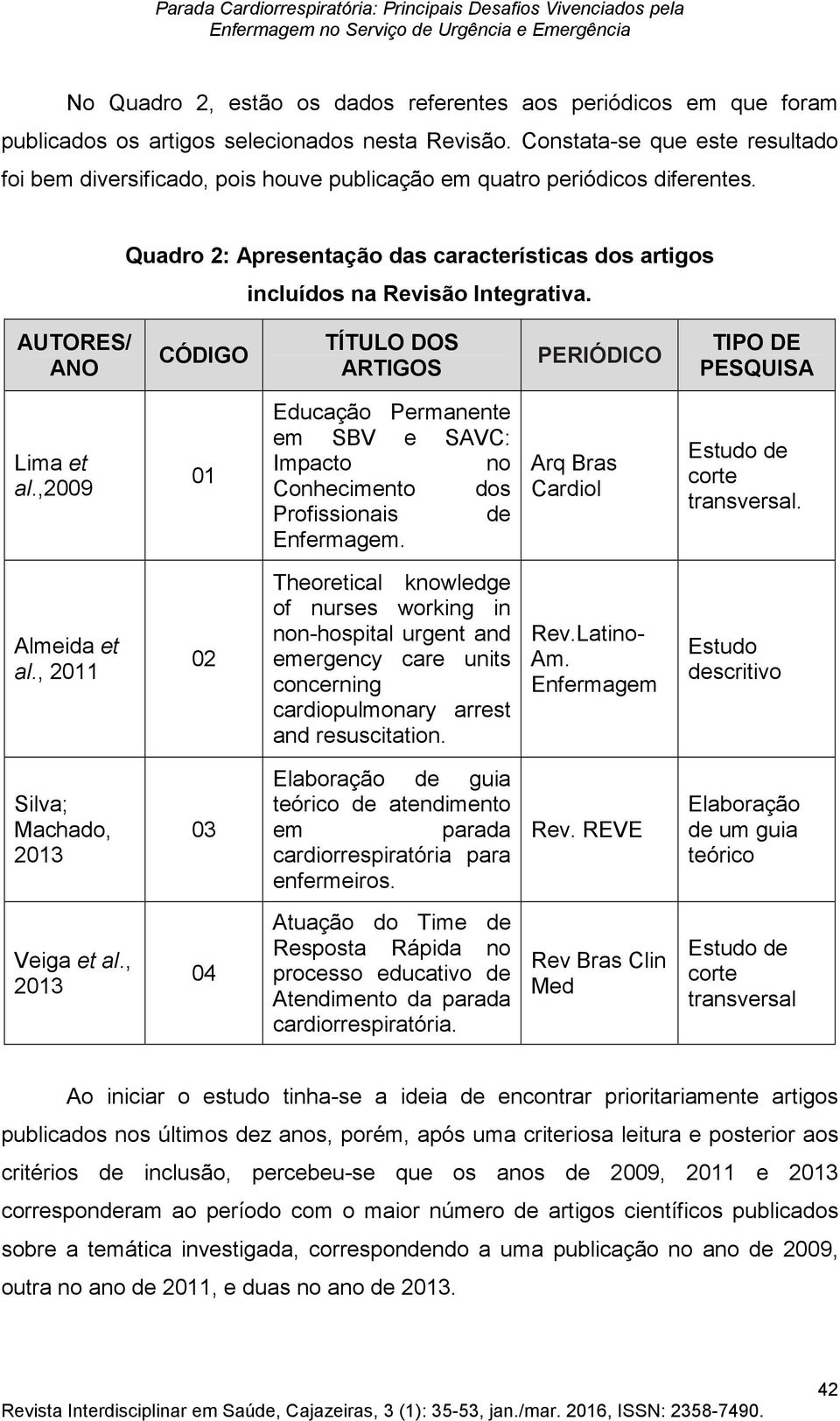 AUTORES/ ANO CÓDIGO TÍTULO DOS ARTIGOS PERIÓDICO TIPO DE PESQUISA Lima et al.,2009 01 Educação Permanente em SBV e SAVC: Impacto no Conhecimento dos Profissionais de Enfermagem.