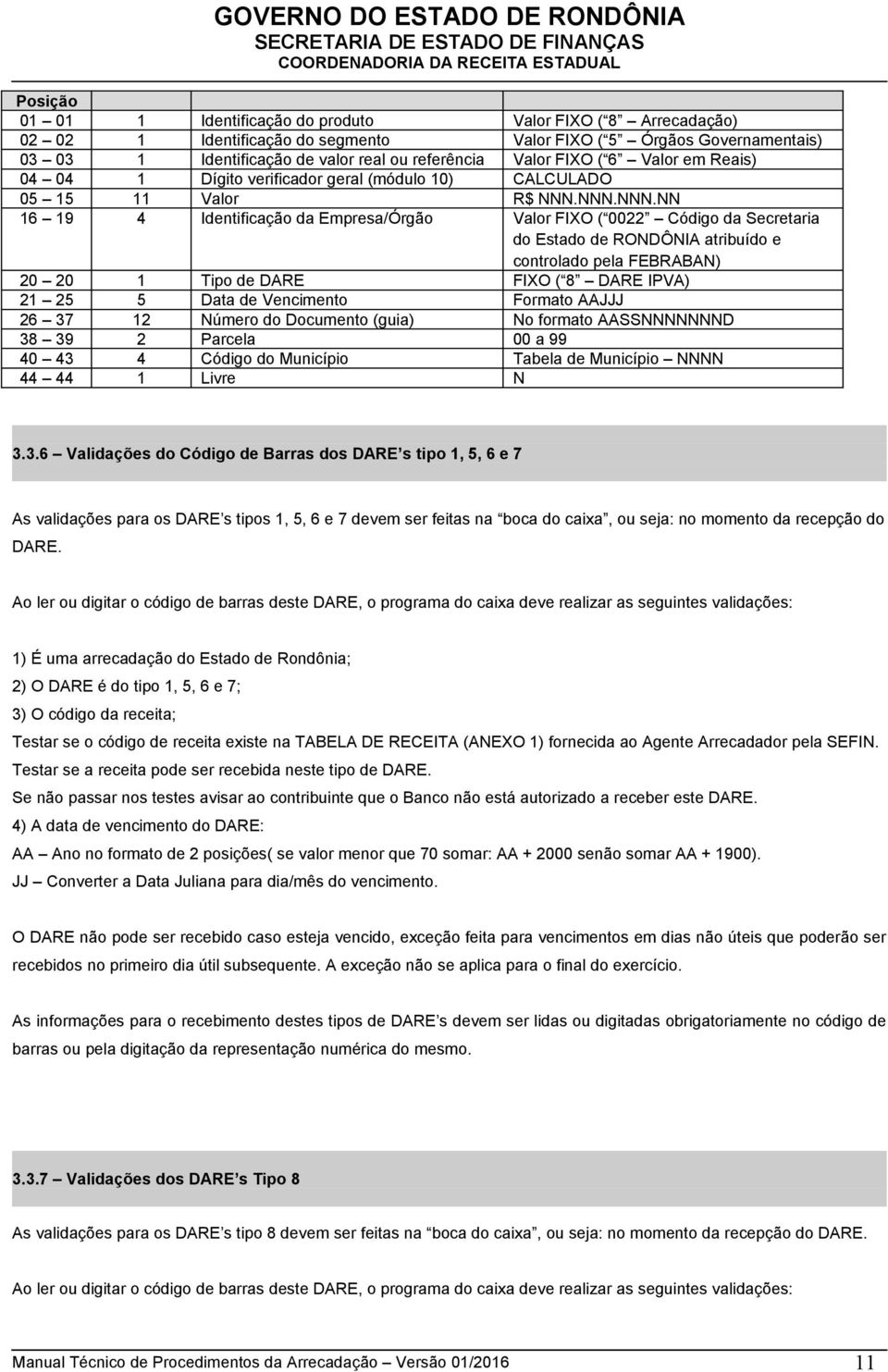 NNN.NNN.NN 16 19 4 Identificação da Empresa/Órgão Valor FIO ( 0022 Código da Secretaria do Estado de RONDÔNIA atribuído e controlado pela FEBRABAN) 20 20 1 Tipo de DARE FIO ( 8 DARE IPVA) 21 25 5