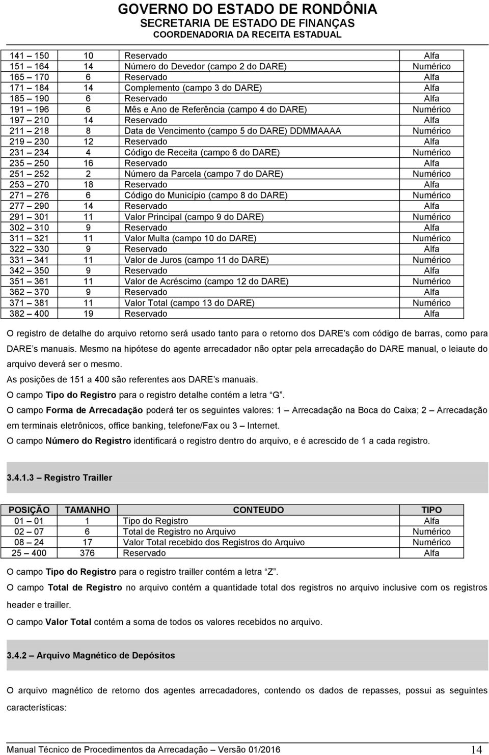 DARE) Numérico 235 250 16 Reservado Alfa 251 252 2 Número da Parcela (campo 7 do DARE) Numérico 253 270 18 Reservado Alfa 271 276 6 Código do Município (campo 8 do DARE) Numérico 277 290 14 Reservado