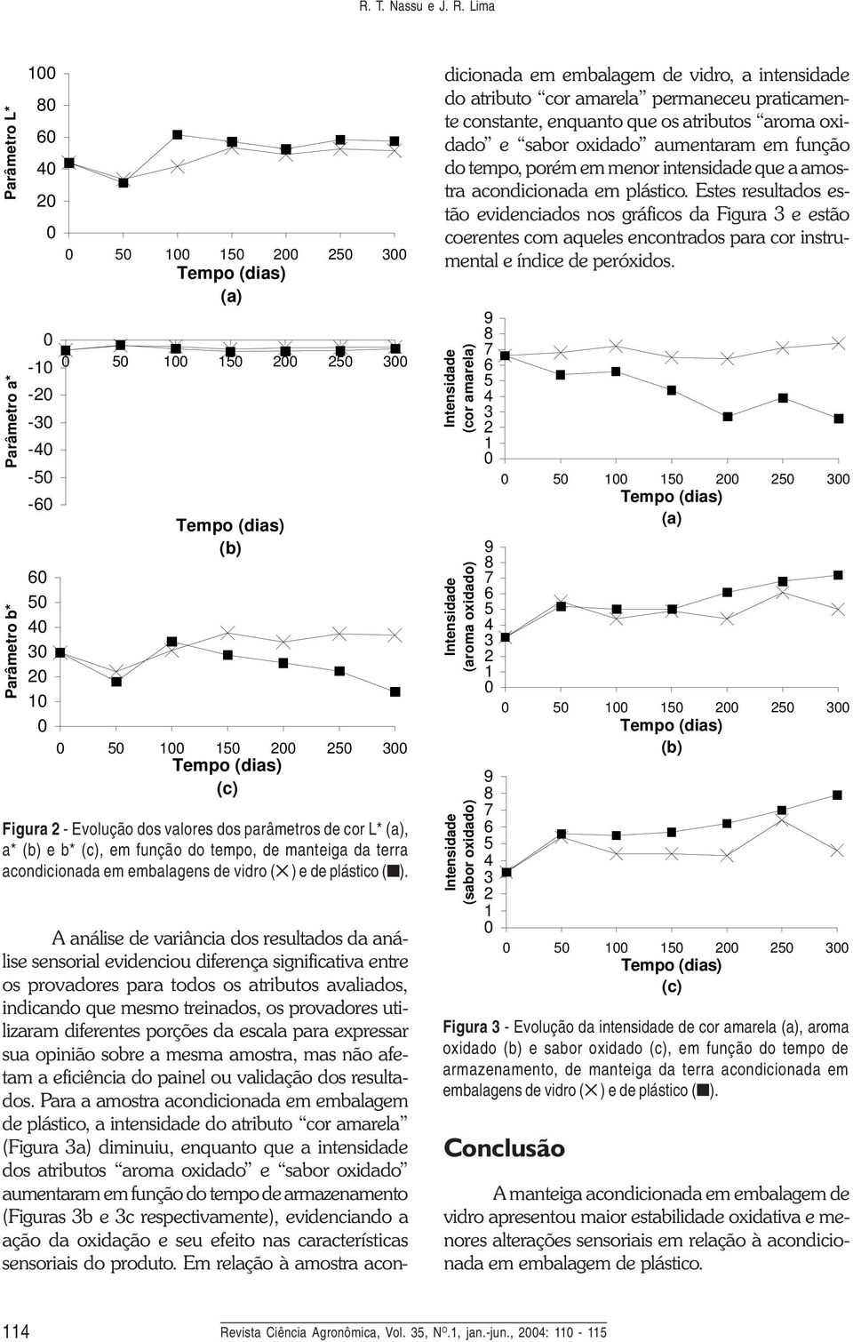 acondicionada em embalagens de vidro ( ) e de plástico ( ).