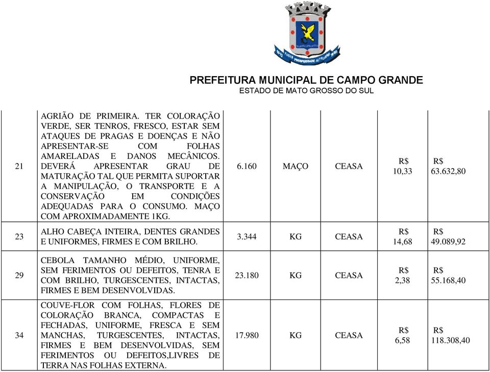 632,80 23 ALHO CABEÇA INTEIRA, DENTES GRANDES E UNIFORMES, FIRMES E COM BRILHO. 3.344 KG CEASA 14,68 49.