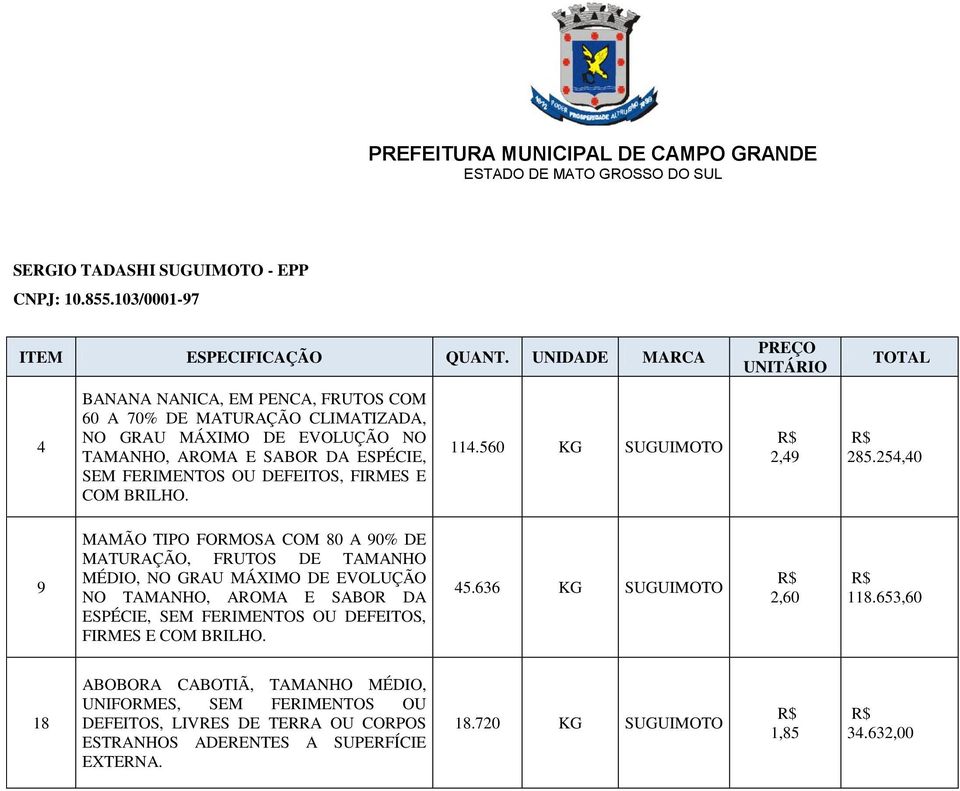 FIRMES E COM BRILHO. 114.560 KG SUGUIMOTO PREÇO UNITÁRIO 2,49 TOTAL 285.