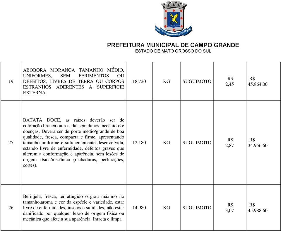 Deverá ser de porte médio/grande de boa qualidade, fresca, compacta e firme, apresentando tamanho uniforme e suficientemente desenvolvida, estando livre de enfermidade, defeitos graves que alterem a