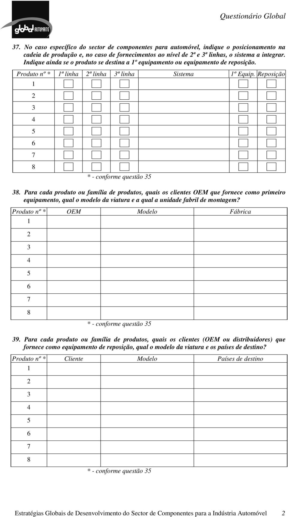 Para cada produto ou família de produtos, quais os clientes OEM que fornece como primeiro equipamento, qual o modelo da viatura e a qual a unidade fabril de montagem?