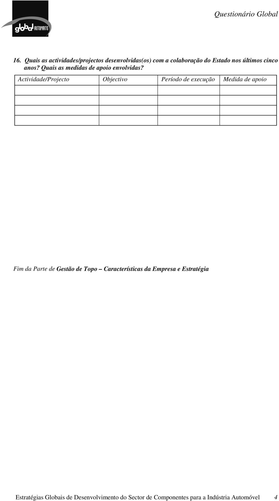 Actividade/Projecto Objectivo Período de execução Medida de apoio Fim da Parte de Gestão de