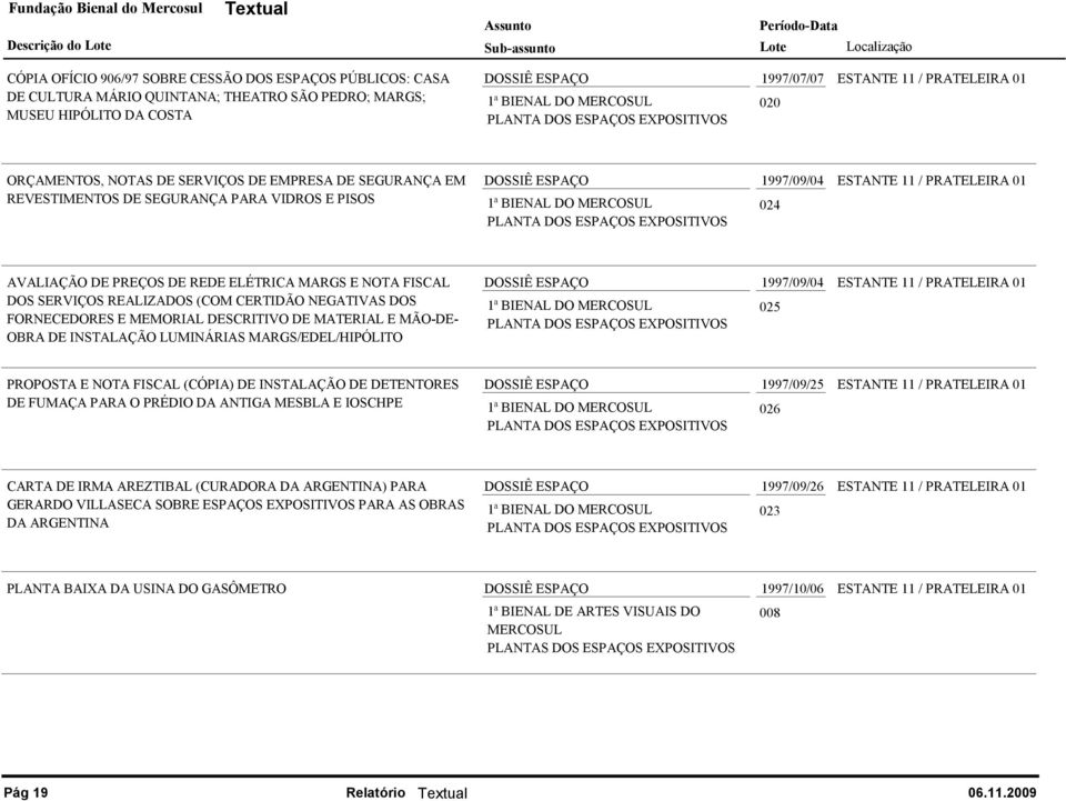 CERTIDÃO NEGATIVAS DOS FORNECEDORES E MEMORIAL DESCRITIVO DE MATERIAL E MÃO-DE- OBRA DE INSTALAÇÃO LUMINÁRIAS MARGS/EDEL/HIPÓLITO 1ª BIENAL DO /09/04 025 PROPOSTA E NOTA FISCAL (CÓPIA) DE INSTALAÇÃO