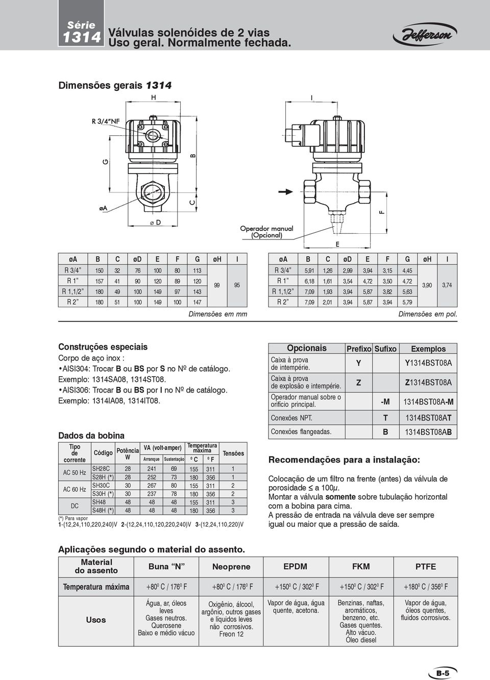 4,45 R 6,8,6,54 4,7,5 4,7 R,/ 7,9,9,94 5,87,8 5,6,9,74 R 7,9,,94 5,87,94 5,79 Dimensões em pol. Construções especiais Corpo de aço inox : ISI4: rocar ou S por S no Nº de catálogo. xemplo: 4S8, 4S8.