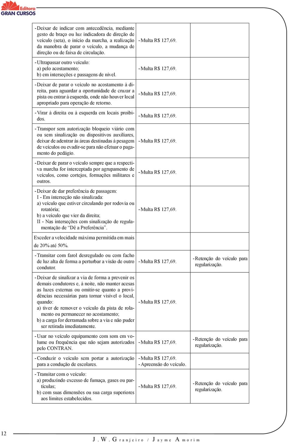 - Deixar de parar o veículo no acostamento à direita, para aguardar a oportunidade de cruzar a pista ou entrar à esquerda, onde não houver local apropriado para operação de retorno.