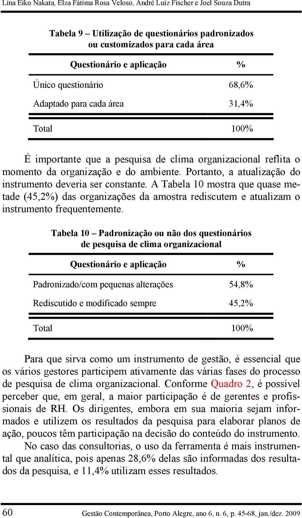 Portanto, a atualização do instrumento deveria ser constante. A Tabela 10 mostra que quase metade (45,2%) das organizações da amostra rediscutem e atualizam o instrumento frequentemente.