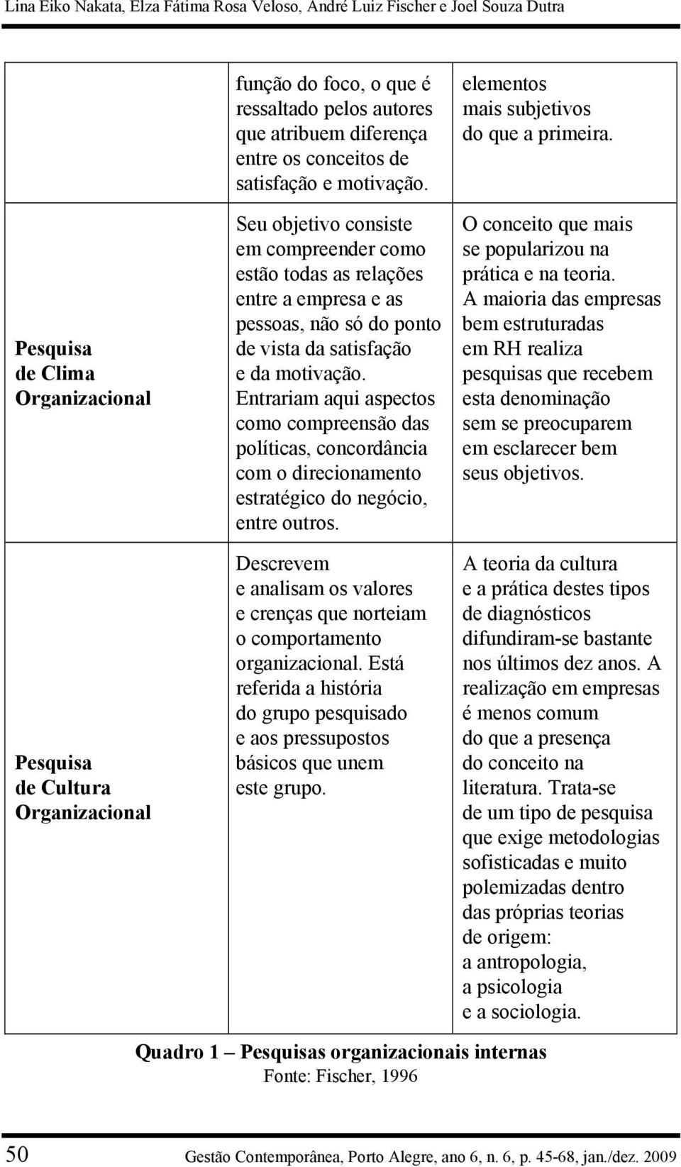 Entrariam aqui aspectos como compreensão das políticas, concordância com o direcionamento estratégico do negócio, entre outros. elementos mais subjetivos do que a primeira.