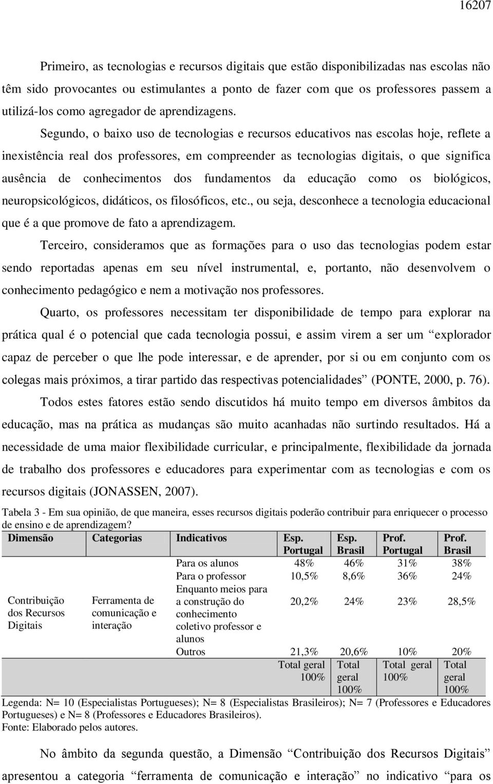 Segundo, o baixo uso de tecnologias e recursos educativos nas escolas hoje, reflete a inexistência real dos professores, em compreender as tecnologias digitais, o que significa ausência de