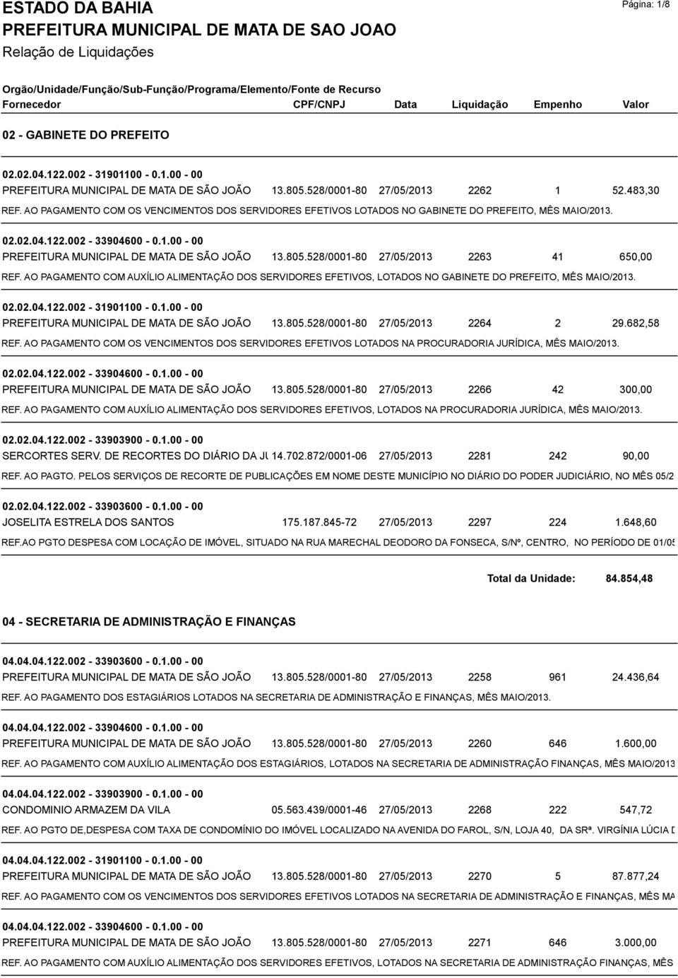 AO PAGAMENTO COM AUXÍLIO ALIMENTAÇÃO DOS SERVIDORES EFETIVOS, LOTADOS NO GABINETE DO PREFEITO, MÊS MAIO/2013. 02.02.04.122.002-31901100 - 0.1.00-00 2264 2 29.682,58 REF.