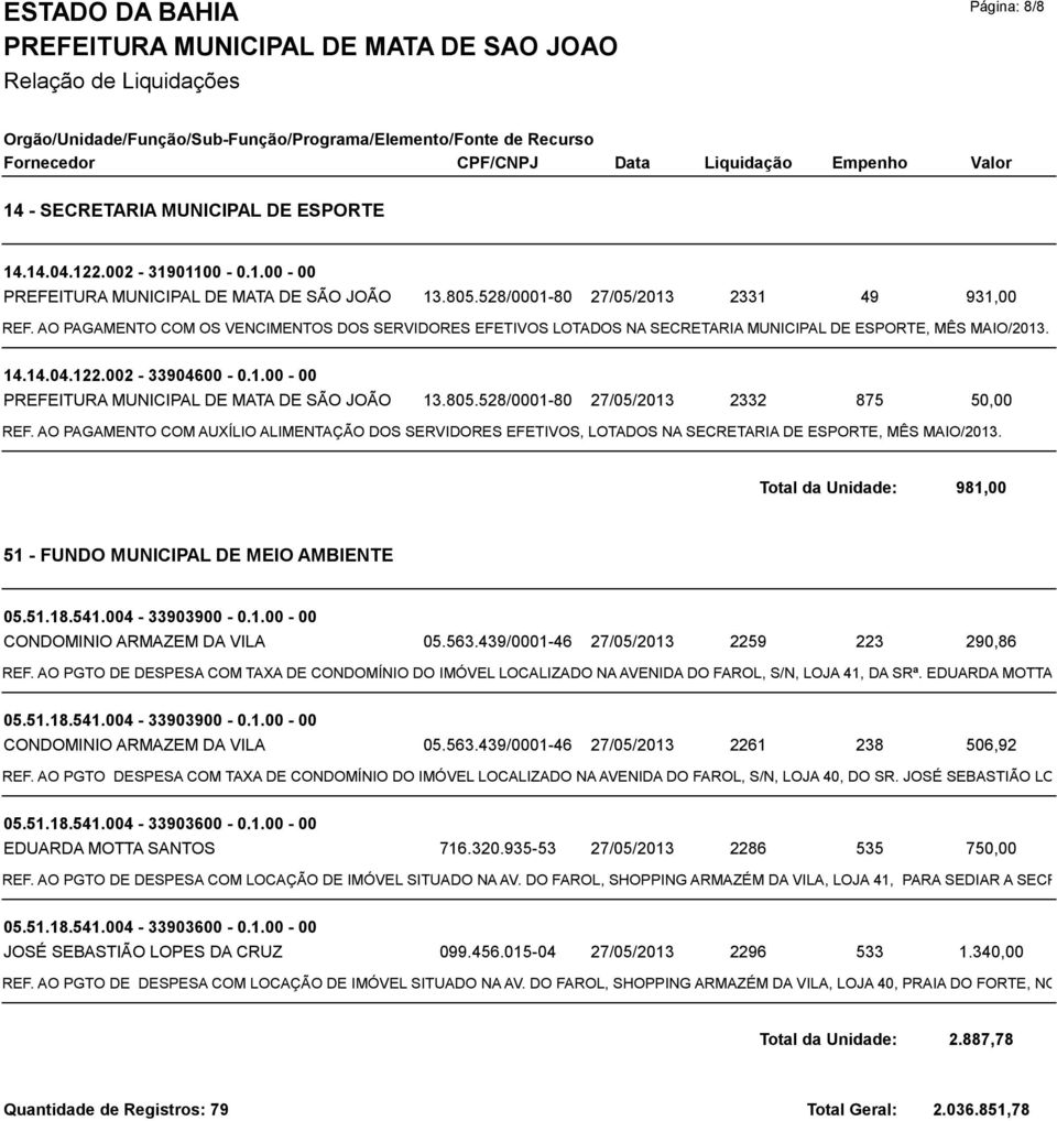 AO PAGAMENTO COM AUXÍLIO ALIMENTAÇÃO DOS SERVIDORES EFETIVOS, LOTADOS NA SECRETARIA DE ESPORTE, MÊS MAIO/2013. Total da Unidade: 981,00 51 - FUNDO MUNICIPAL DE MEIO AMBIENTE 05.51.18.541.