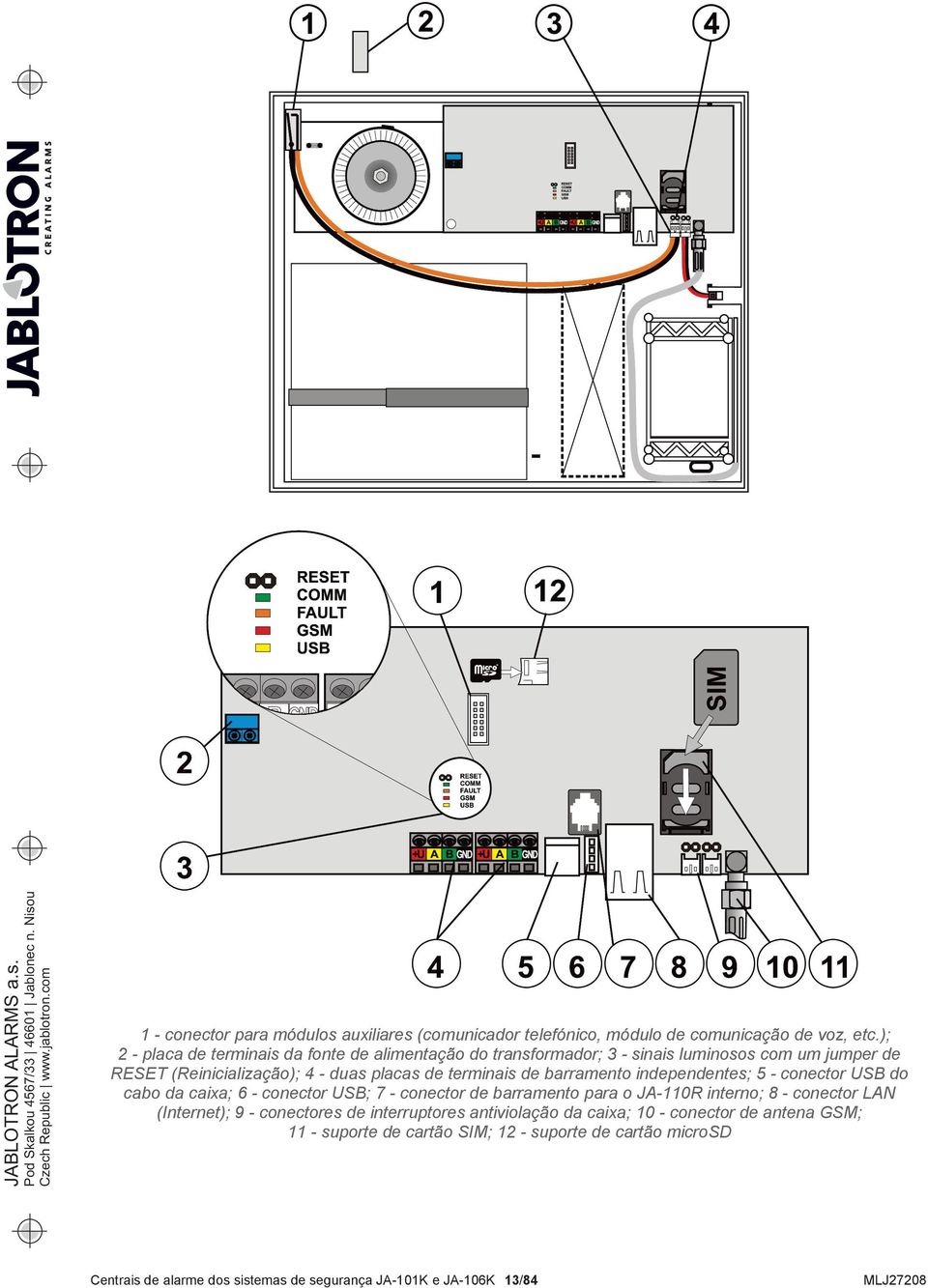 ); 2 - placa de terminais da fonte de alimentação do transformador; 3 - sinais luminosos com um jumper de RESET (Reinicialização); 4 - duas placas de terminais de barramento