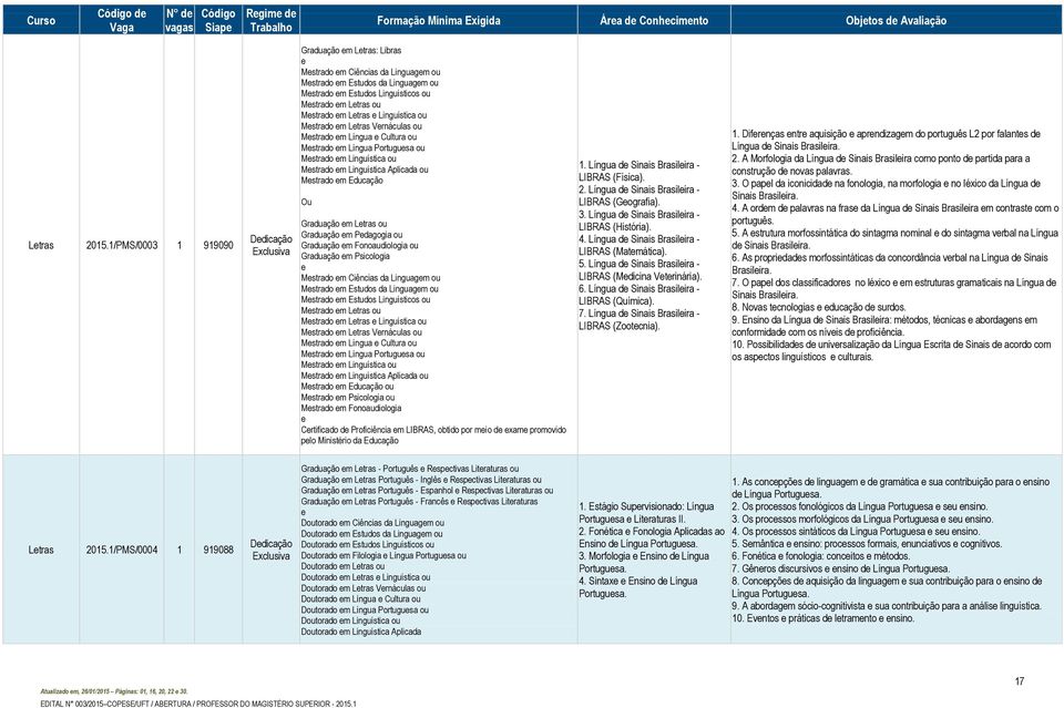 Linguística ou Mstrado m Ltras Vrnáculas ou Mstrado m Língua Cultura ou Mstrado m Língua Portugusa ou Mstrado m Linguística ou Mstrado m Linguística Aplicada ou Mstrado m Educação Ou Graduação m