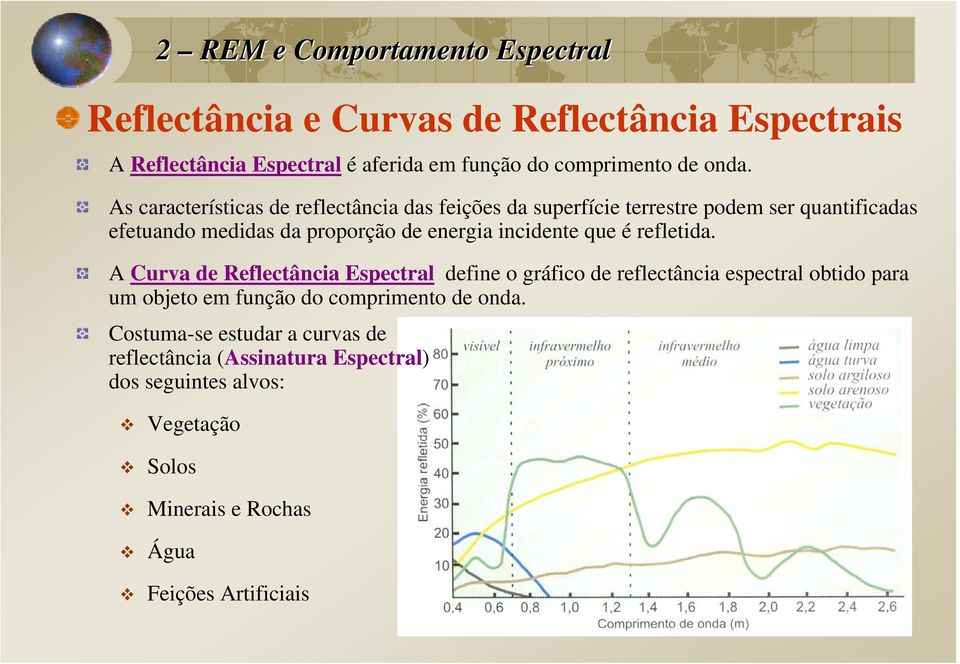 que é refletida. A Curva de Reflectância Espectral define o gráfico de reflectância espectral obtido para um objeto em função do comprimento de onda.