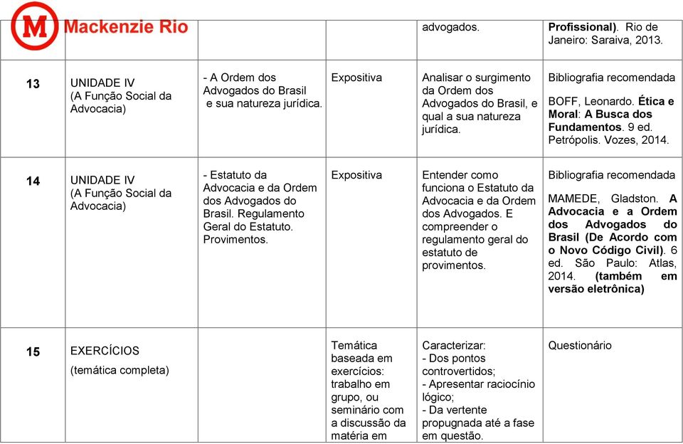 14 V (A Função Social da Advocacia) - Estatuto da Advocacia e da Ordem Brasil. Regulamento Geral do Estatuto. Provimentos. Entender como funciona o Estatuto da Advocacia e da Ordem dos Advogados.