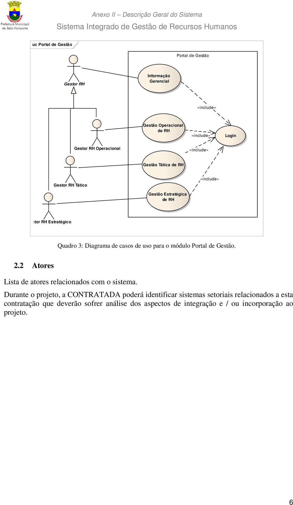 casos de uso para o módulo Portal de Gestão. 2.2 Atores Lista de atores relacionados com o sistema.