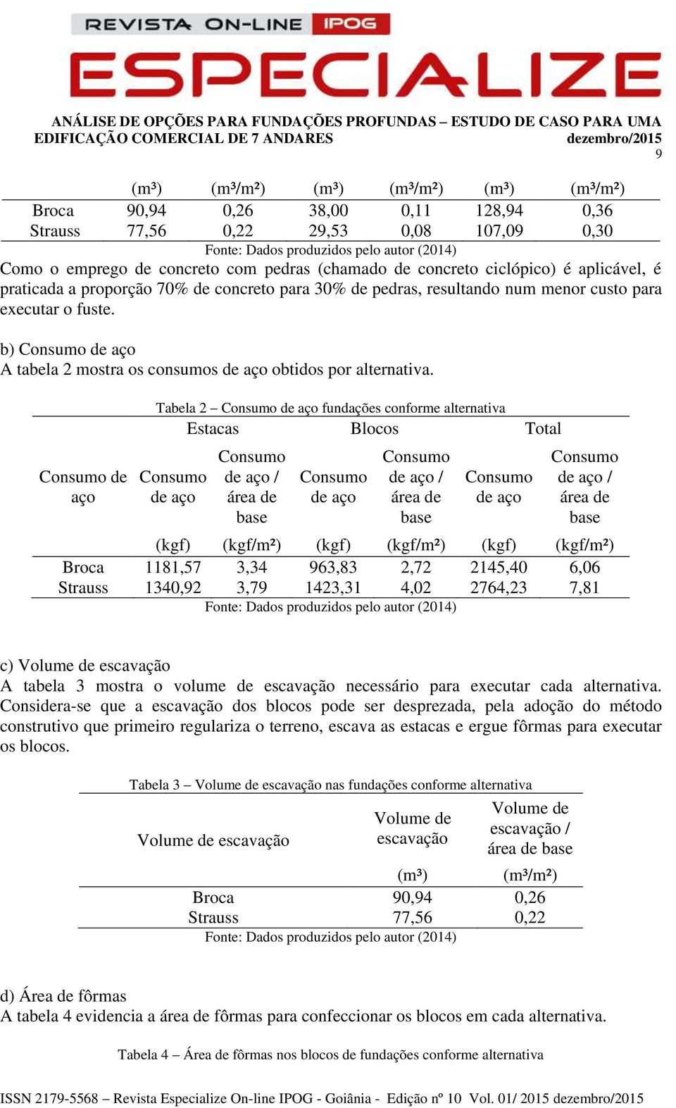 Consumo de aço Tabela 2 Consumo de aço fundações conforme alternativa Consumo de aço Estacas Blocos Total Consumo de aço / área de base Consumo de aço Consumo de aço / área de base Consumo de aço