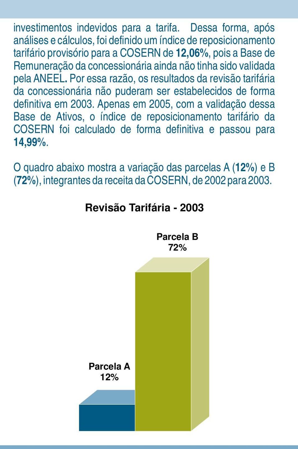 ainda não tinha sido validada pela ANEEL. Por essa razão, os resultados da revisão tarifária da concessionária não puderam ser estabelecidos de forma definitiva em 2003.