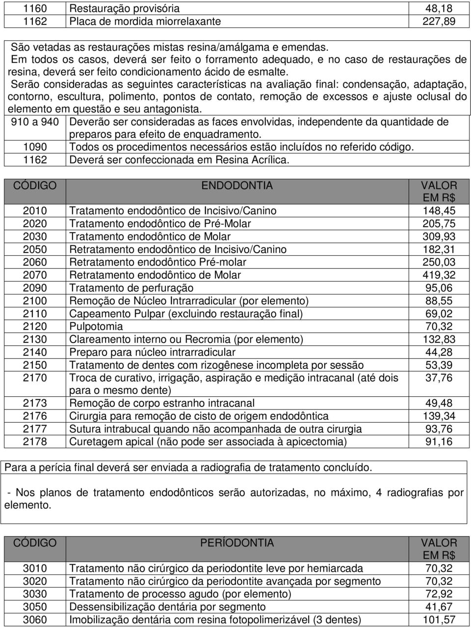 Serão consideradas as seguintes características na avaliação final: condensação, adaptação, contorno, escultura, polimento, pontos de contato, remoção de excessos e ajuste oclusal do elemento em