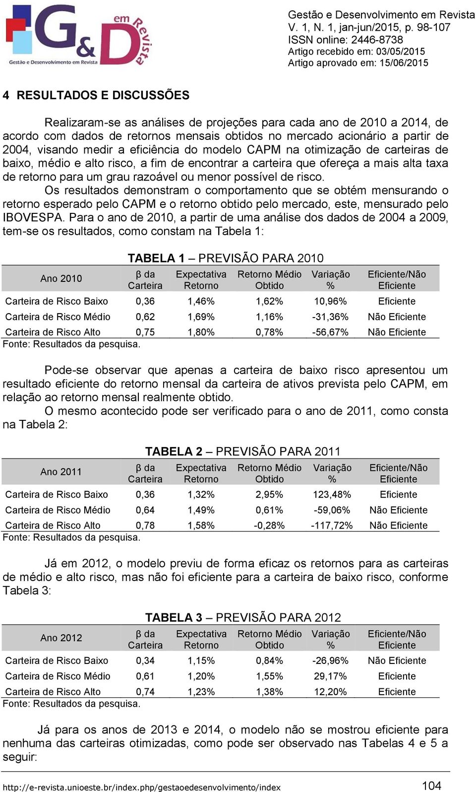 risco. Os resultados demonstram o comportamento que se obtém mensurando o retorno esperado pelo CAPM e o retorno obtido pelo mercado, este, mensurado pelo IBOVESPA.