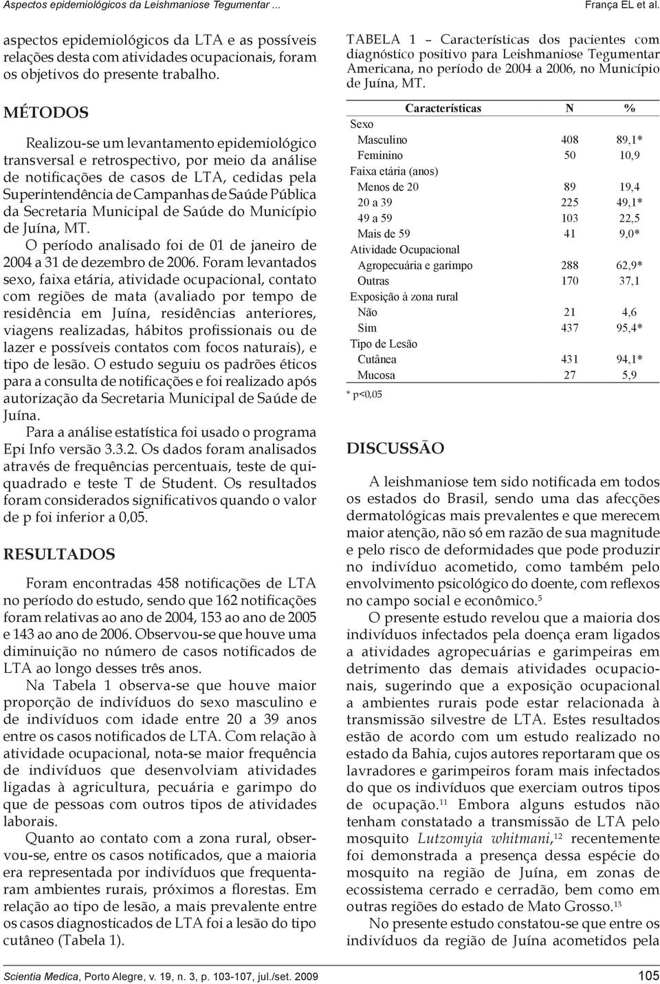 Secretaria Municipal de Saúde do Município de Juína, MT. O período analisado foi de 01 de janeiro de 2004 a 31 de dezembro de 2006.