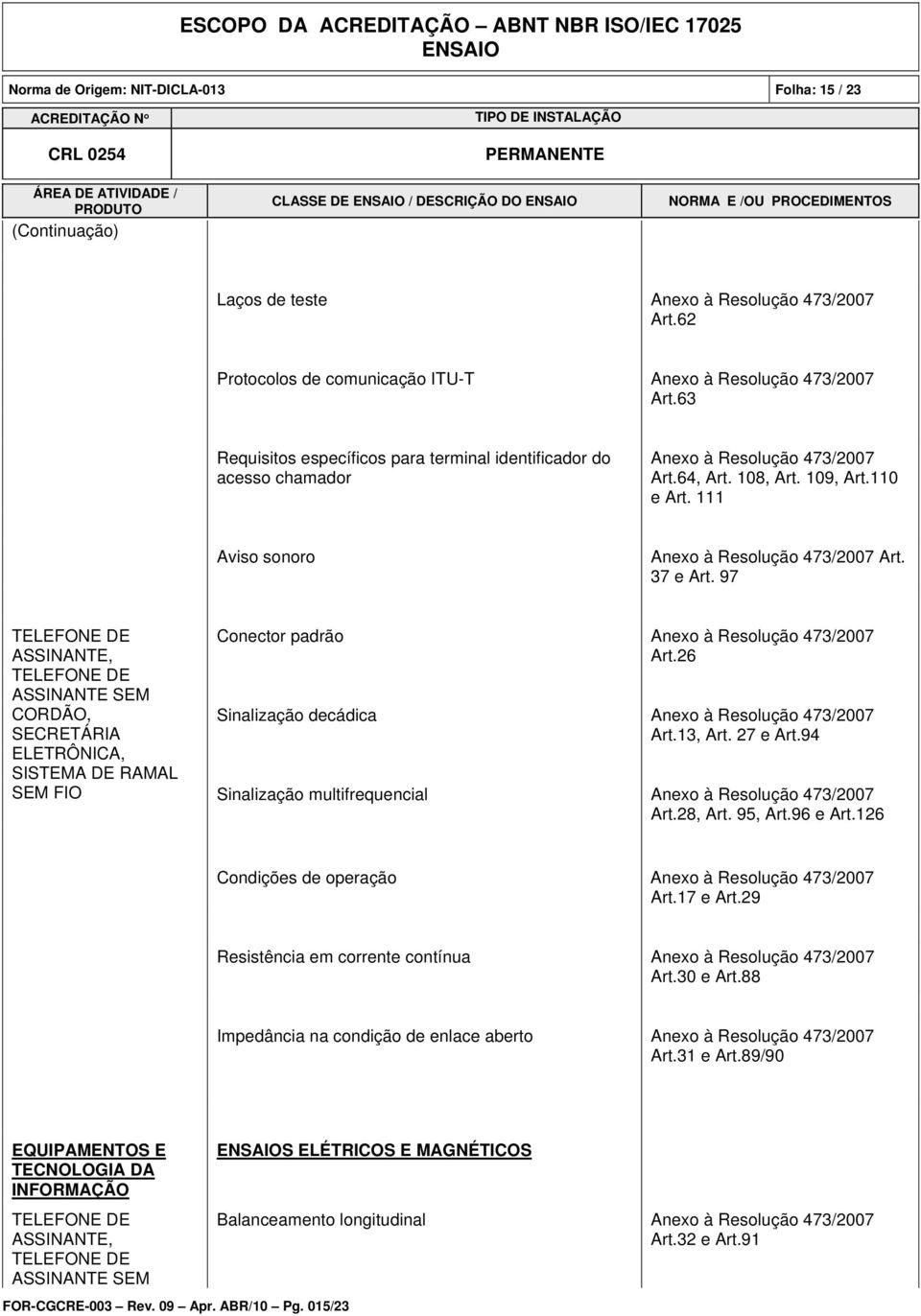 26 Sinalização decádica Art.13, Art. 27 e Art.94 Sinalização multifrequencial Art.28, Art. 95, Art.96 e Art.126 Condições de operação Art.17 e Art.29 Resistência em corrente contínua Art.