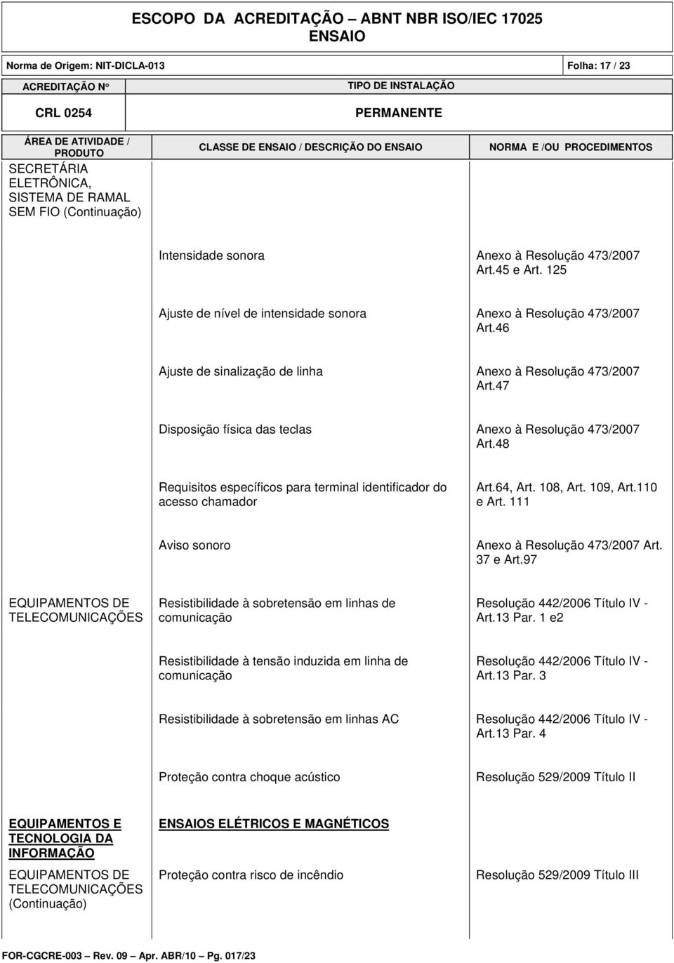 111 Aviso sonoro 37 e Art.97 EQUIPAMENTOS DE TELECOMUNICAÇÕES Resistibilidade à sobretensão em linhas de comunicação Resolução 442/2006 Título IV - Art.13 Par.