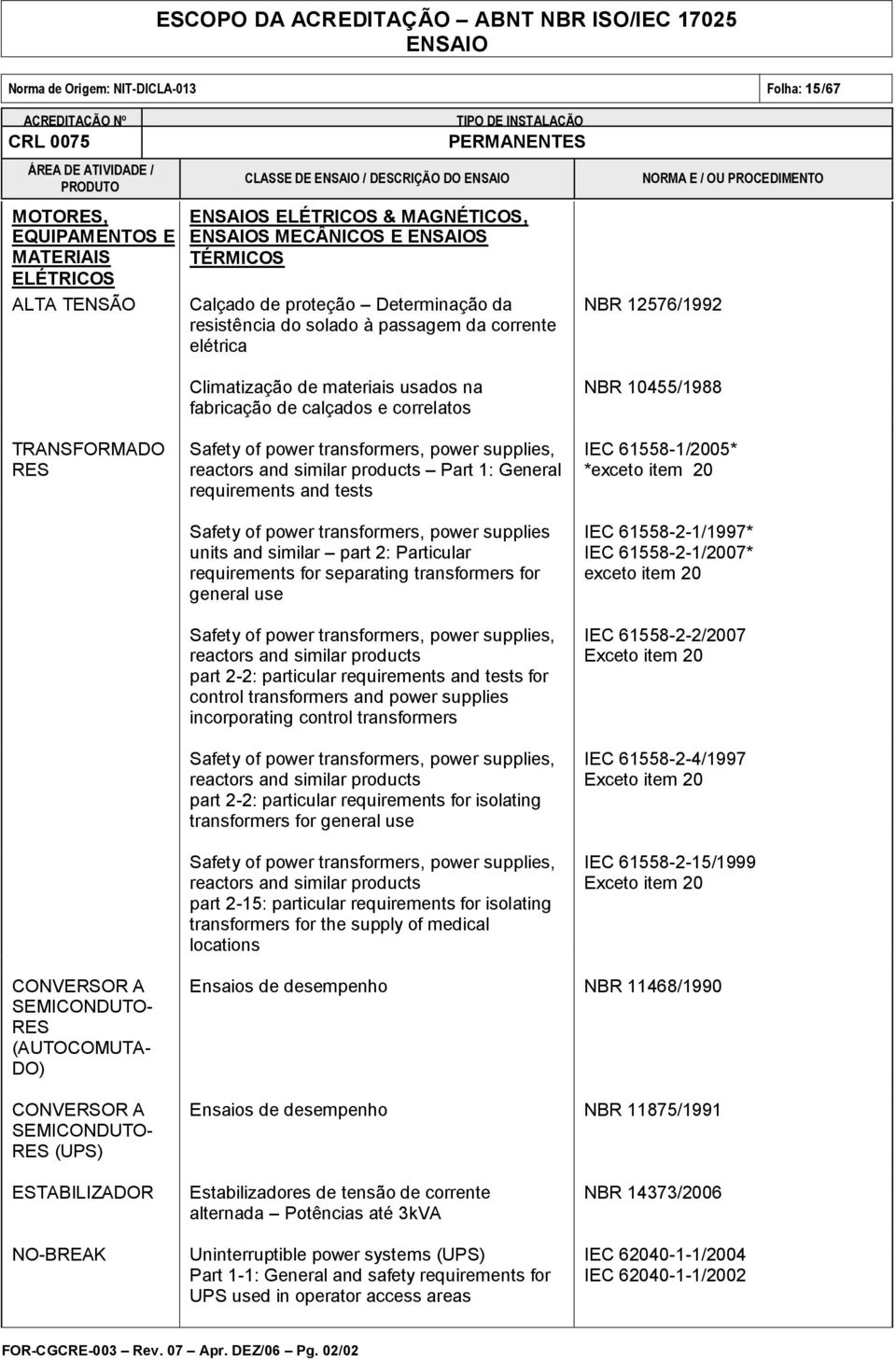 similar products Part 1: General requirements and tests Safety of power transformers, power supplies units and similar part 2: Particular requirements for separating transformers for general use