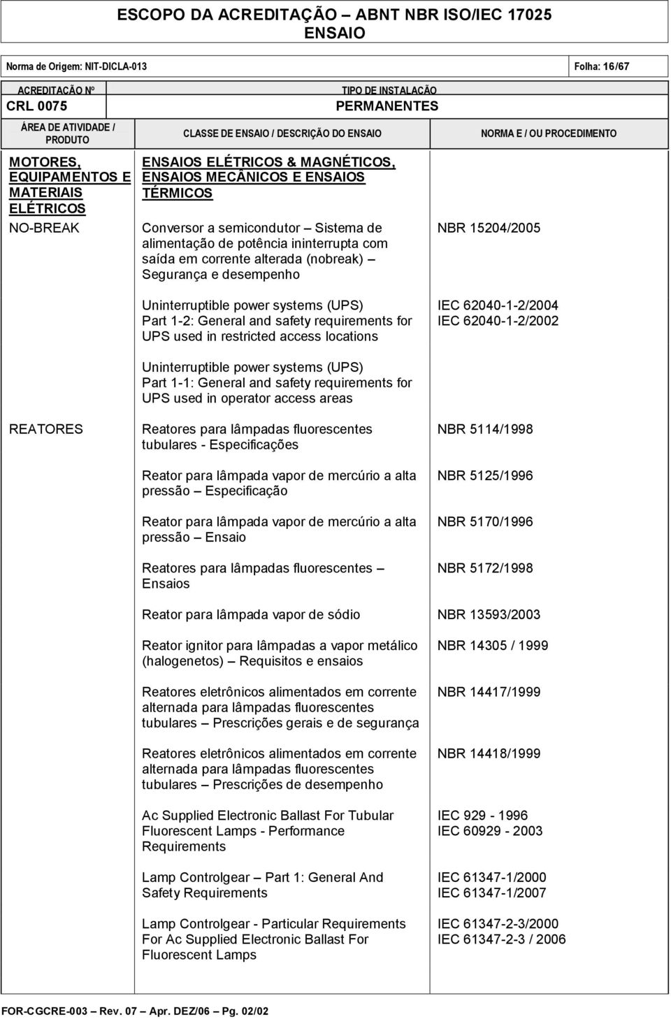 access locations IEC 62040-1-2/2004 IEC 62040-1-2/2002 REATORES Uninterruptible power systems (UPS) Part 1-1: General and safety requirements for UPS used in operator access areas Reatores para