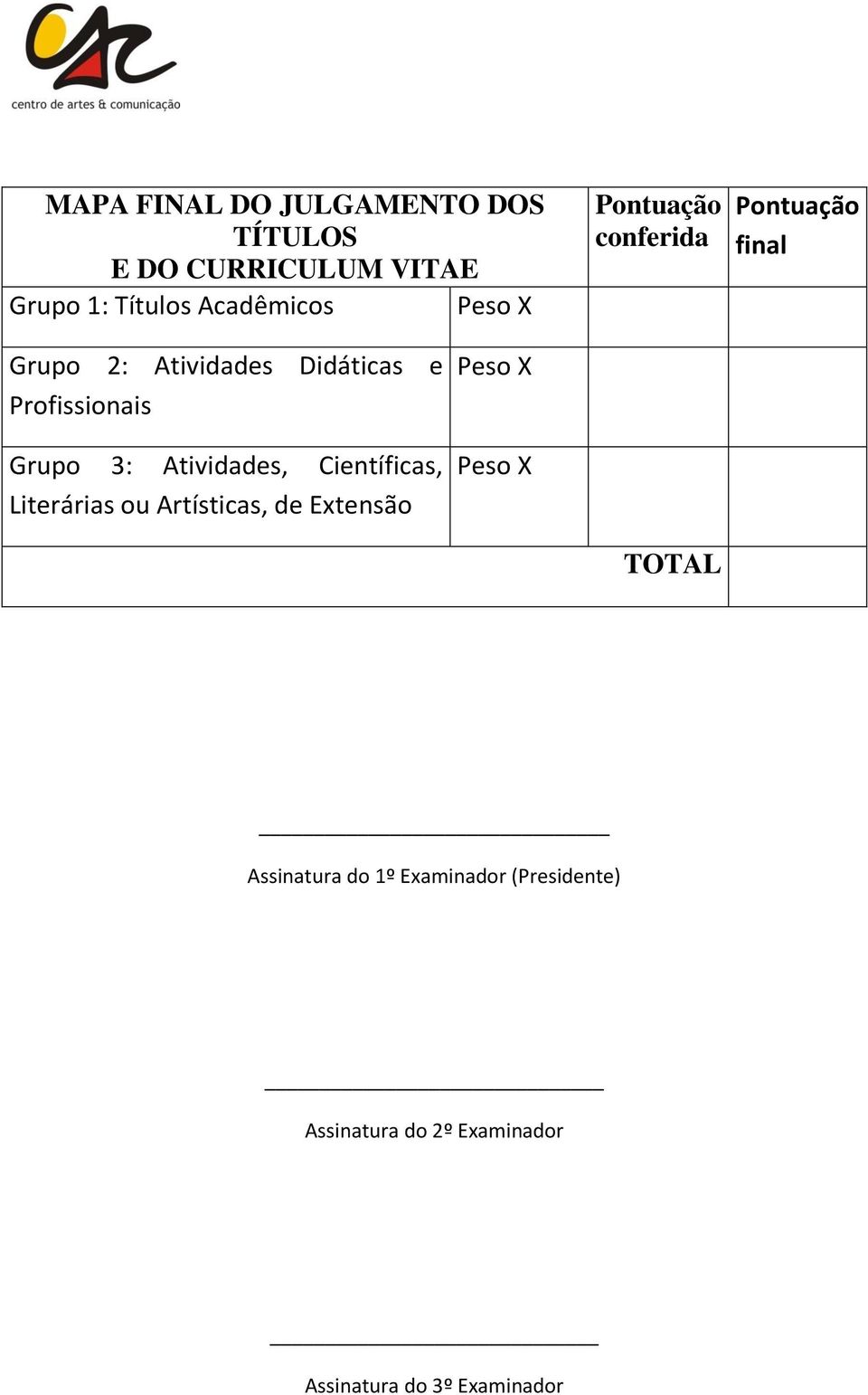 Grupo 3: Atividades, Científicas, Literárias ou Artísticas, de Extensão Peso X Peso X