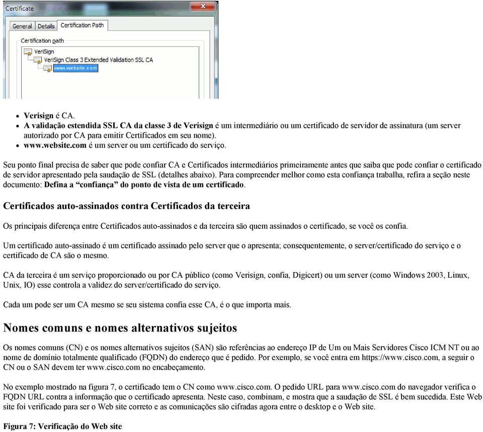 Seu ponto final precisa de saber que pode confiar CA e Certificados intermediários primeiramente antes que saiba que pode confiar o certificado de servidor apresentado pela saudação de SSL (detalhes