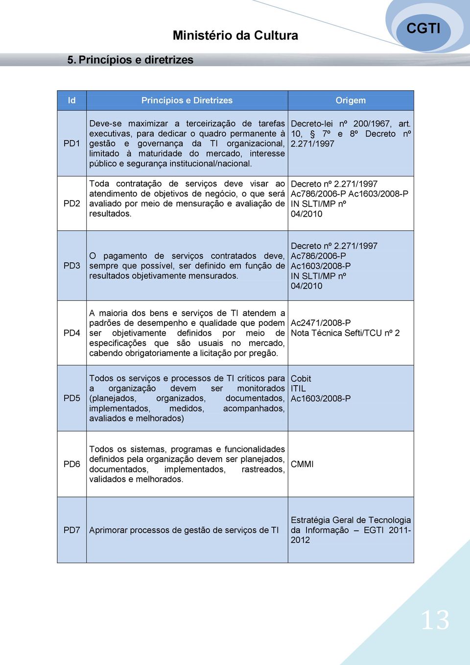 Toda de serviços deve visar ao atendimento de objetivos de negócio, o que será avaliado por meio de mensuração e avaliação de resultados. Decreto-lei nº 200/1967, art. 10, 7º e 8º Decreto nº 2.