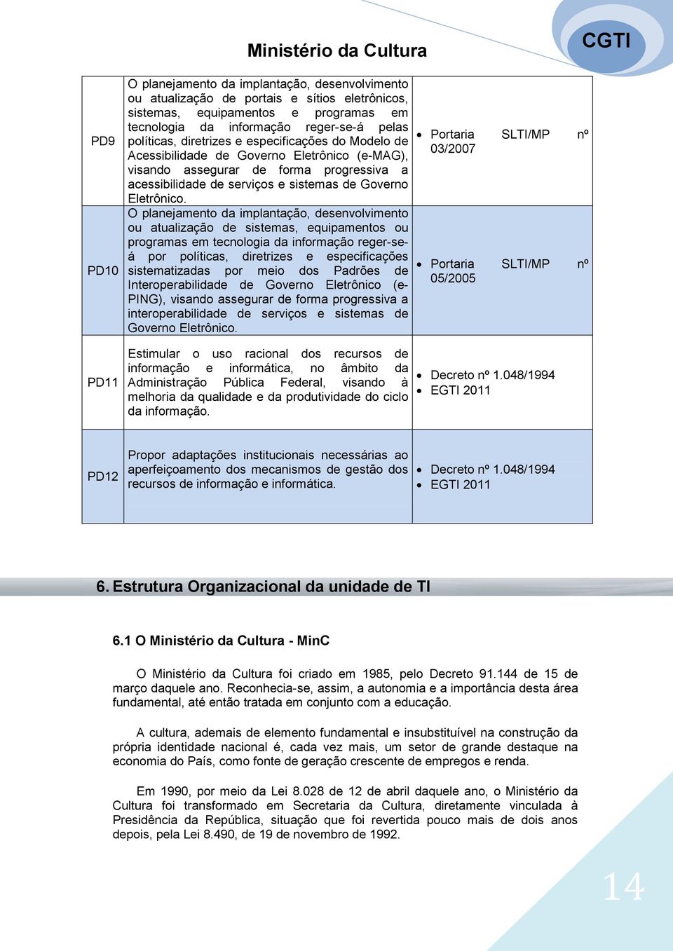 O planejamento da implantação, desenvolvimento ou atualização de sistemas, equipamentos ou programas em tecnologia da informação reger-seá por políticas, diretrizes e especificações sistematizadas