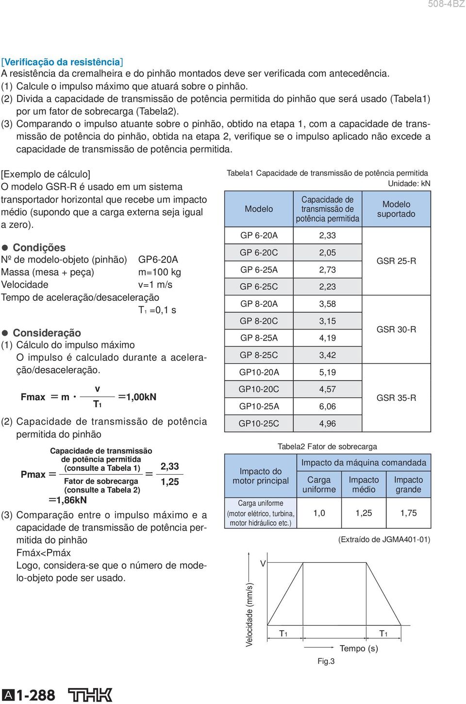 (3) Comparando o impulso atuante sobre o pinhão, obtido na etapa 1, com a capacidade de transmissão de potência do pinhão, obtida na etapa 2, verifi que se o impulso aplicado não excede a capacidade