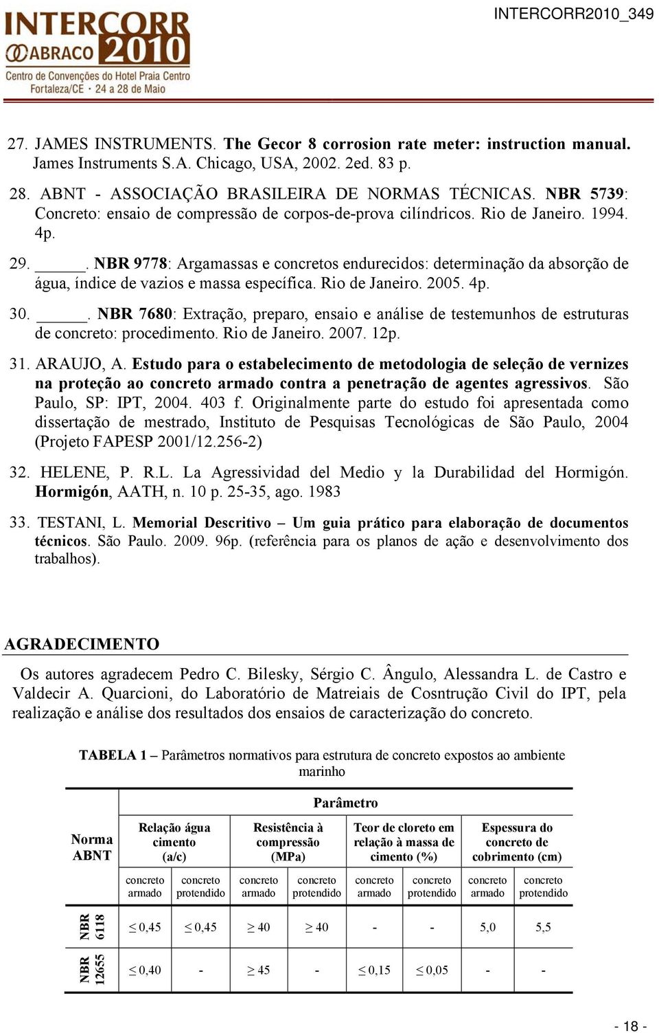 . NBR 9778: Argamassas e concretos endurecidos: determinação da absorção de água, índice de vazios e massa específica. Rio de Janeiro. 2005. 4p. 30.