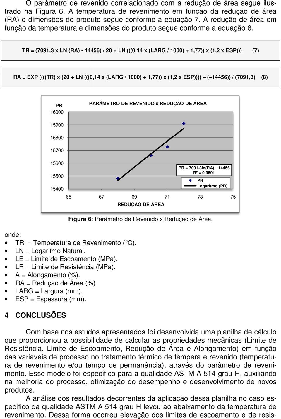 A redução de área em função da temperatura e dimensões do produto segue conforme a equação 8.