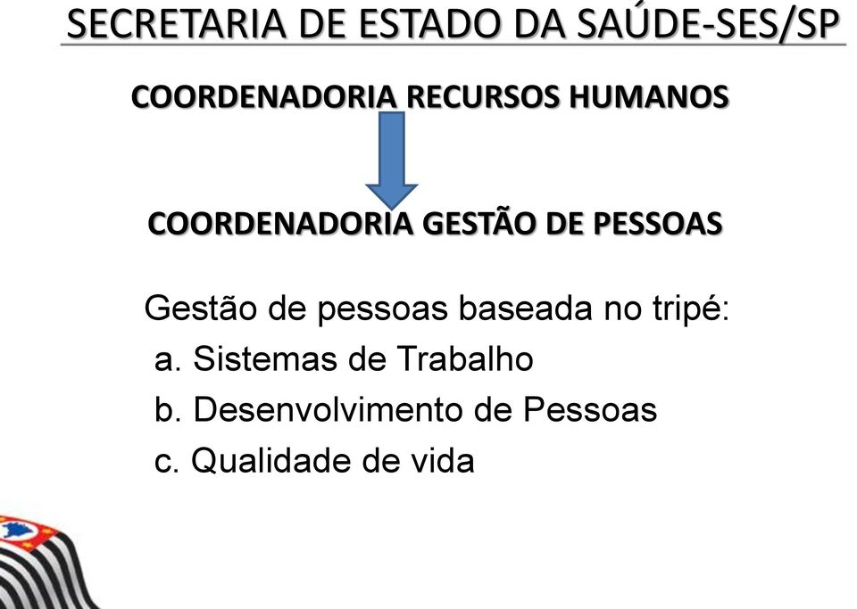 Gestão de pessoas baseada no tripé: a.