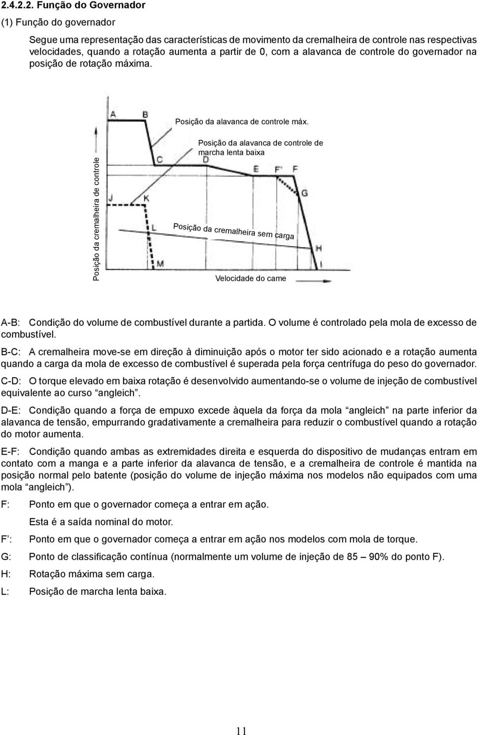 Posição da cremalheira de controle Posição da alavanca de controle de marcha lenta baixa Posição da cremalheira sem carga Velocidade do came A-B: Condição do volume de combustível durante a partida.