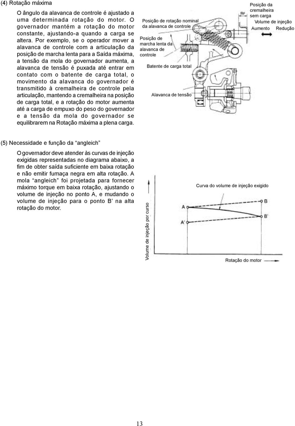 entrar em contato com o batente de carga total, o movimento da alavanca do governador é transmitido à cremalheira de controle pela articulação, mantendo a cremalheira na posição de carga total, e a