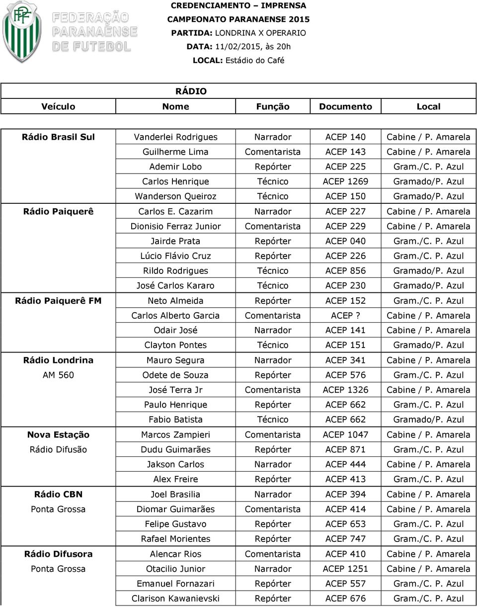 Amarela Jairde Prata Repórter ACEP 040 Gram./C. P. Azul Lúcio Flávio Cruz Repórter ACEP 226 Gram./C. P. Azul Rildo Rodrigues Técnico ACEP 856 Gramado/P.