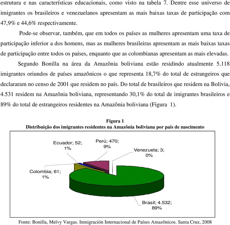 Pode-se observar, também, que em todos os países as mulheres apresentam uma taxa de participação inferior a dos homens, mas as mulheres brasileiras apresentam as mais baixas taxas de participação